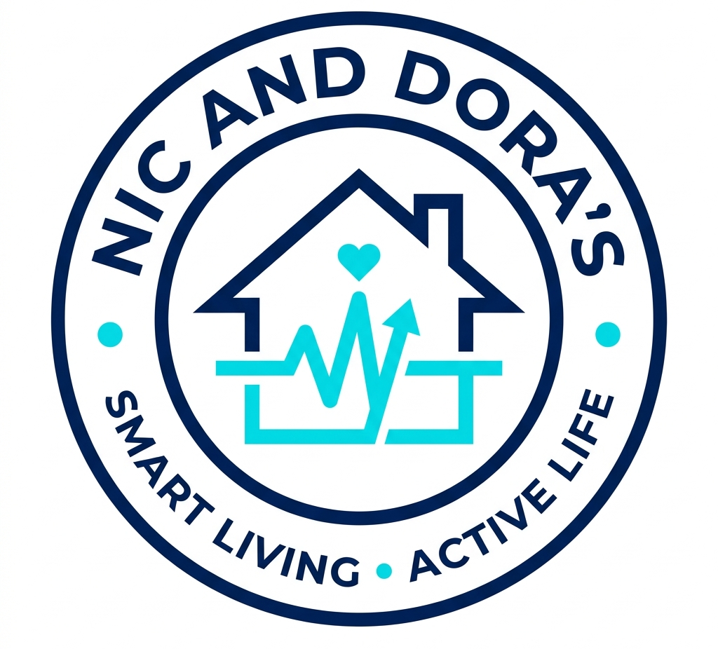 Nicanddoras