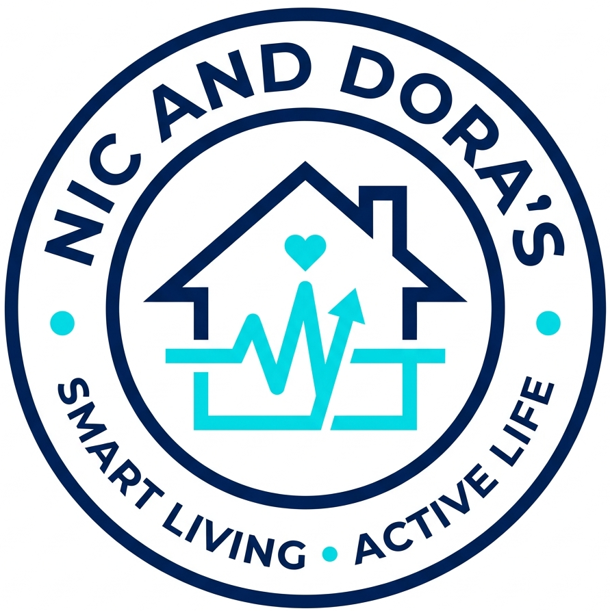 Nicanddoras